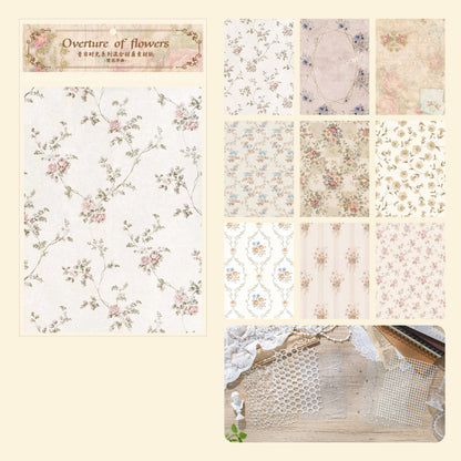 Old Times Material Pack